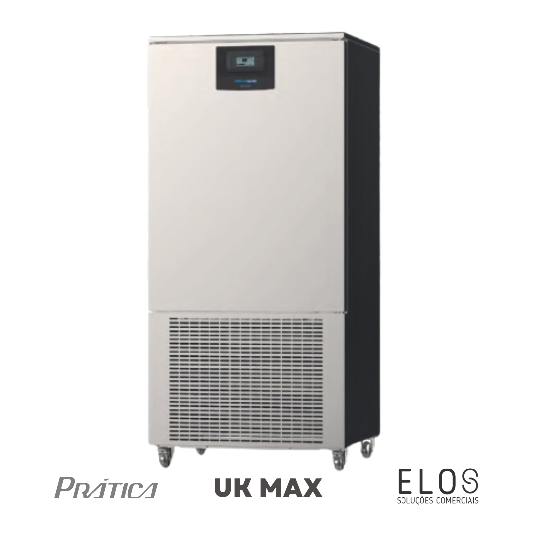 UK Max